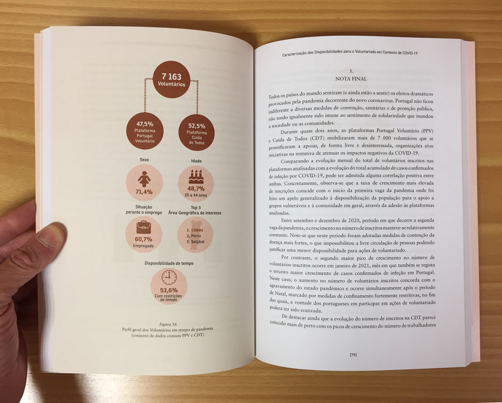 Fotografia